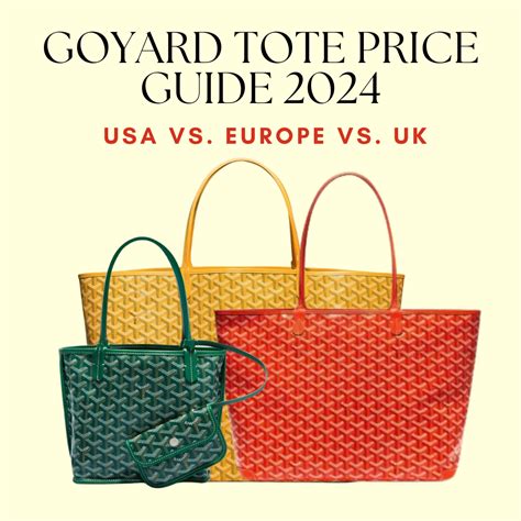 goyard new colors 2024|Goyard price guide.